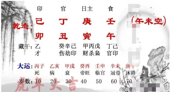 格局嘉良，即便八字偏弱，人生也平顺多福（测八字算命）