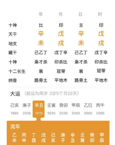 医不叩门，道不轻传，法不贱卖，师不顺路，卦不空出（测八字算命）