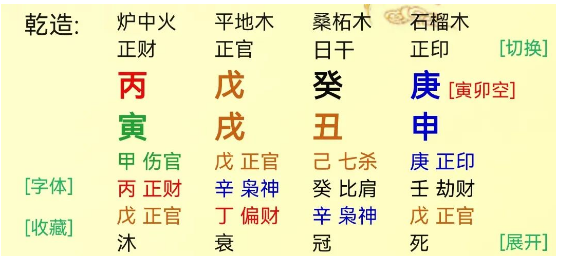 这是个当官的八字，后面改做生意了。测八字算命