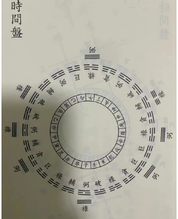 别轻易言语（风水算命）