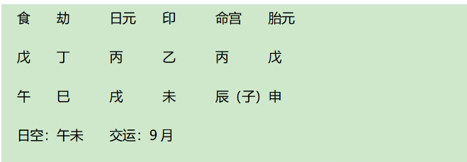 渐冻人蔡磊八字赏析（测八字算命）