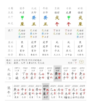 甲木午月，得阴助力则有富贵（测八字算命）