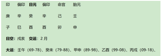 明成祖朱棣八字今析（测八字算命）