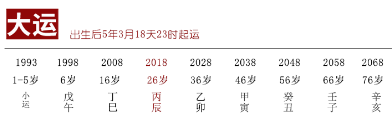 如何化忌为禄？从周易的“天地人”找到人生破局关键点（紫微斗数