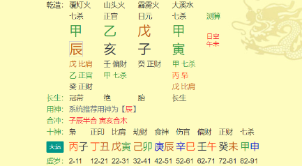 看事业，今后是吉是凶，人生真的是注定的剧本吗？测八字算命