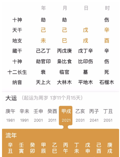 伤官泄秀，为什么没有发财？八字财运