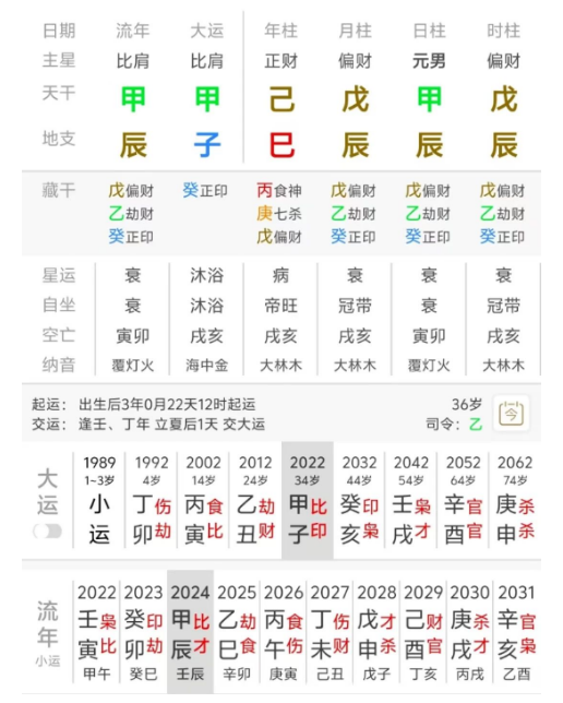 八字中财多就好色吗？就是大富命吗？八字财运