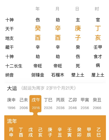 金白水清格局讲解（八字真人在线算命）