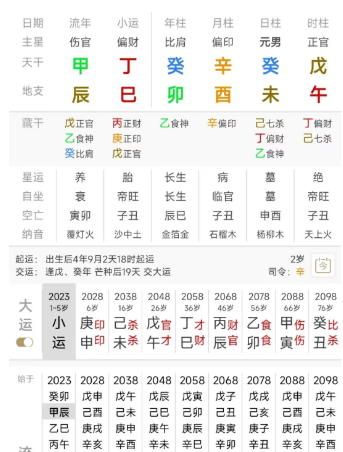 孩子生下来不哭有哪些说法？为什么他们的八字算不准？八字真人在