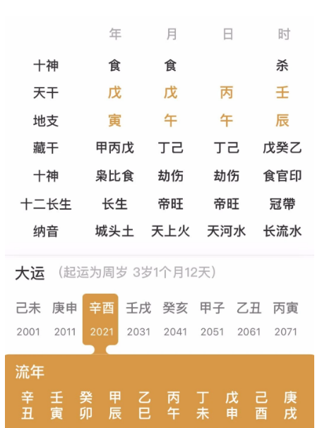 日坐劫财，是否克婚姻？易经算婚姻