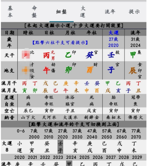 八字看董宇辉何去何从（八字真人在线算命）