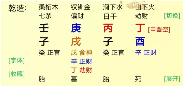 什么样的八字，打麻将几乎是逢赌必赢。八字真人在线算命