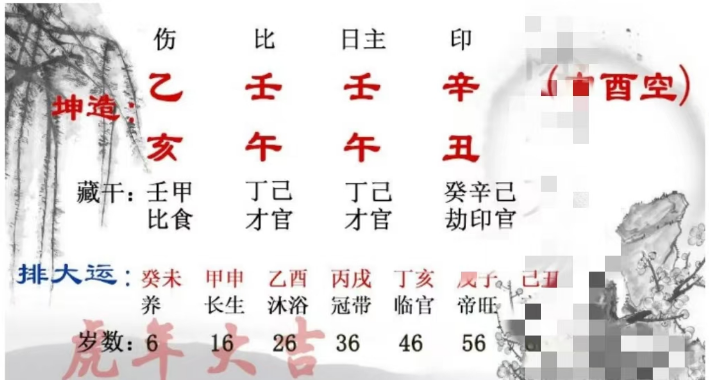 财运丰厚的八字，却带着自刑，负面影响在这里（八字真人在线算命）