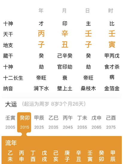 什么是玄学中的“外应”？善若吉算命一条街