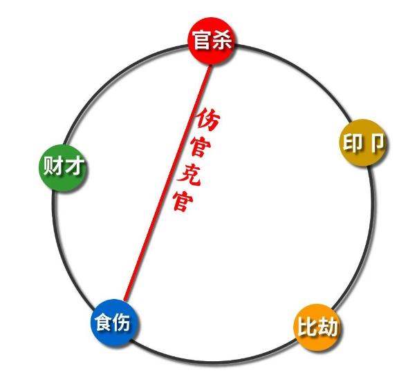 从拜登儿子犯官符 而预知他的选情（八字真人在线算命）