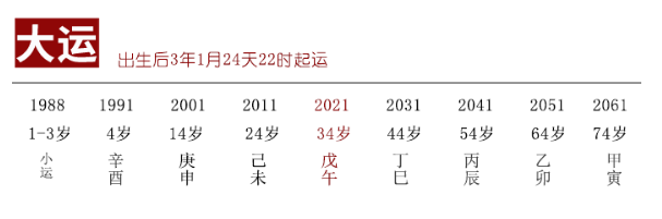 什么样的八字是学霸体质？算命一条街乾坤网