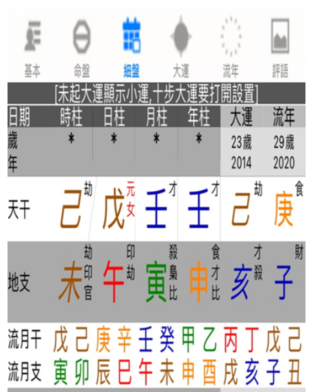 羊刃逢冲！我经历了丈夫出轨，分娩之痛。算命一条街乾坤网