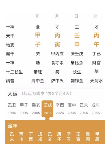 地支六冲的人（八字真人在线算命）