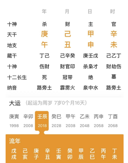 从格八字案例分析思路（八字真人在线算命）