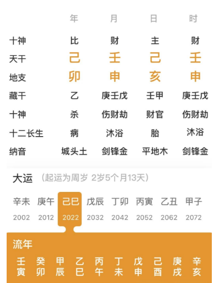 从儿格的八字（八字真人在线算命）