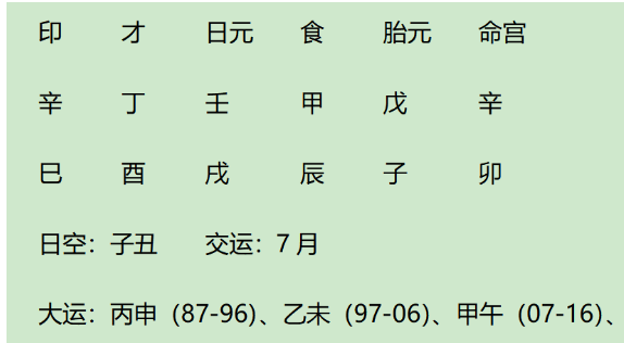 鲁迅先生的八字（八字真人在线算命）