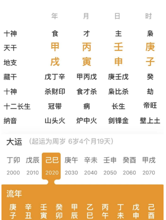 纯阳的八字（八字真人在线算命）