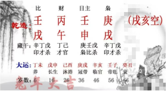 这些年婚姻事业都不安，如何从运势上挽救（八字真人在线算命）