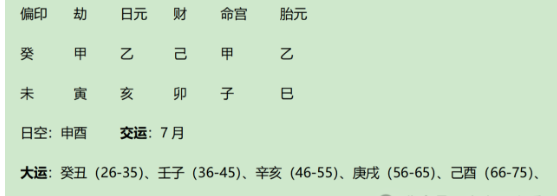 李鸿章的八字（八字真人在线算命）