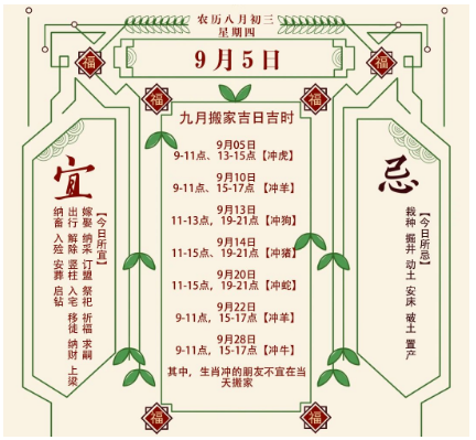 2024年十二生肖9月5日注意事项：算命大师真人算命一条街