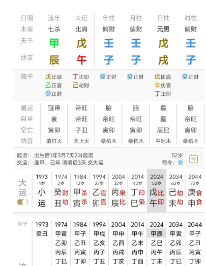 八字中三个壬子，好事还是坏事？八字真人在线算命