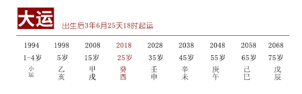 哪种八字适合考公考编？算命一条街乾坤网