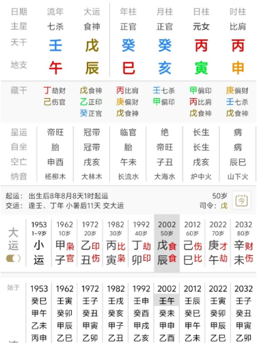 一路鸿运的女强人，49岁忽遭脑溢血（八字真人在线算命）