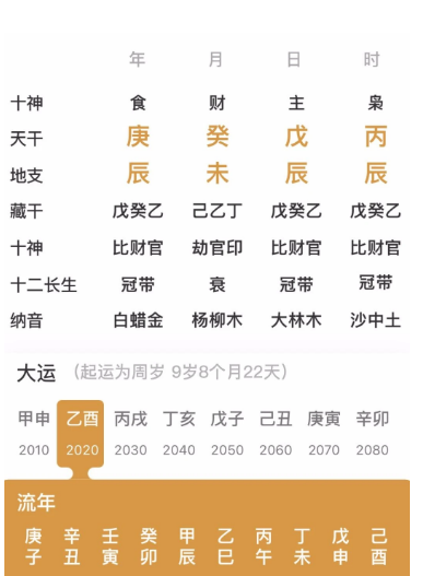 不要过分介入他人的因果（八字真人在线算命）