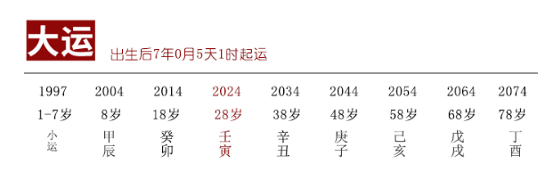 哪种八字不适合背井离乡？八字真人在线算命