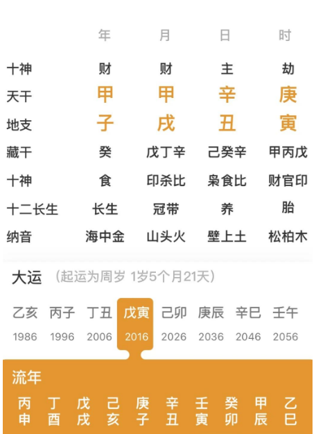 八字分析，财运什么时候好？算命大师真人算命一条街