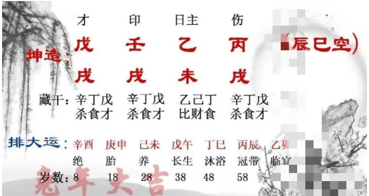 从财格的命局，会损伤六亲吗（八字真人在线算命）