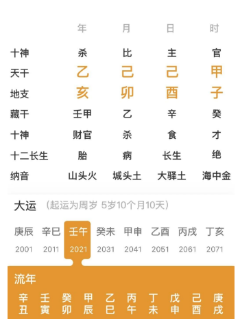 这两个字，可以化解命运中大部分问题（八字真人在线算命）