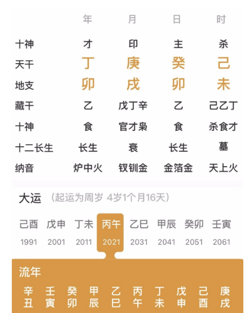 有黄金十年的人（八字真人在线算命）