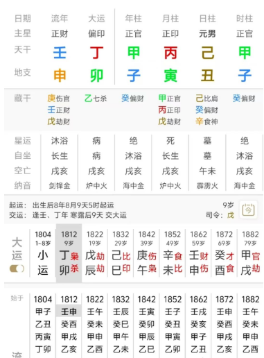 一则Z治局C委级命例（八字真人在线算命）