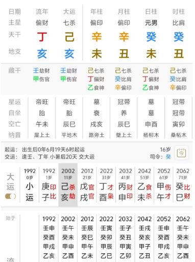 丑未相冲，他是强奸犯（八字真人在线算命）