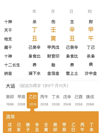 身弱的人要注意什么？八字真人在线算命