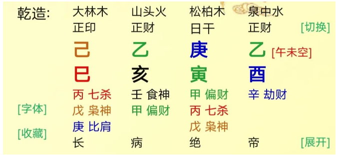 食神生财，做农业，种植药材的八字。八字真人在线算命