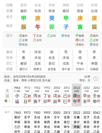 水木清华，她是农民（八字真人在线算命）