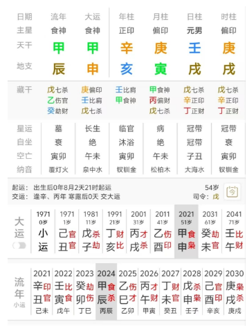 赌博输掉200万的卡车司机（八字真人在线算命）