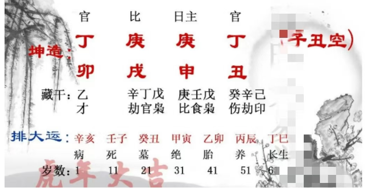 身强见财官，即使走财运也要小心谨慎（八字真人在线算命）