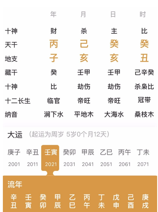 遇到贵人有什么征兆（八字真人在线算命）