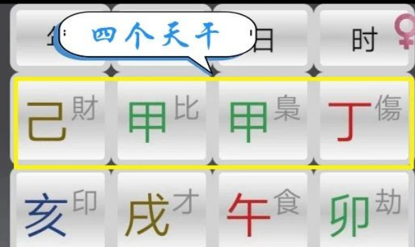 聊八字 | 了解自己的命运到如何，看这四招！八字真人在线算命