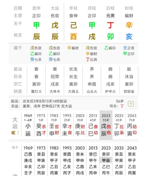 初中学历，拥有几百万资产（八字真人在线算命）