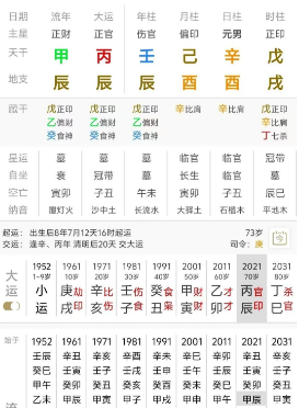 遗腹子的命好不好？从堂前客到阶下囚……八字真人在线算命