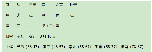 唐代著名风水大师杨救贫（杨筠松）的八字：化土格真（八字真人在线算命）